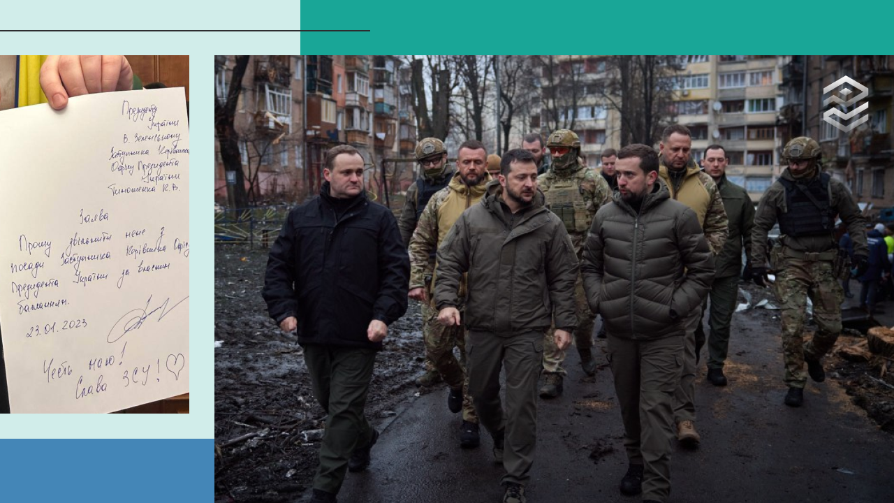 Фото: Офіс президента, Кирило Тимошенко. Колаж: Pro Гроші