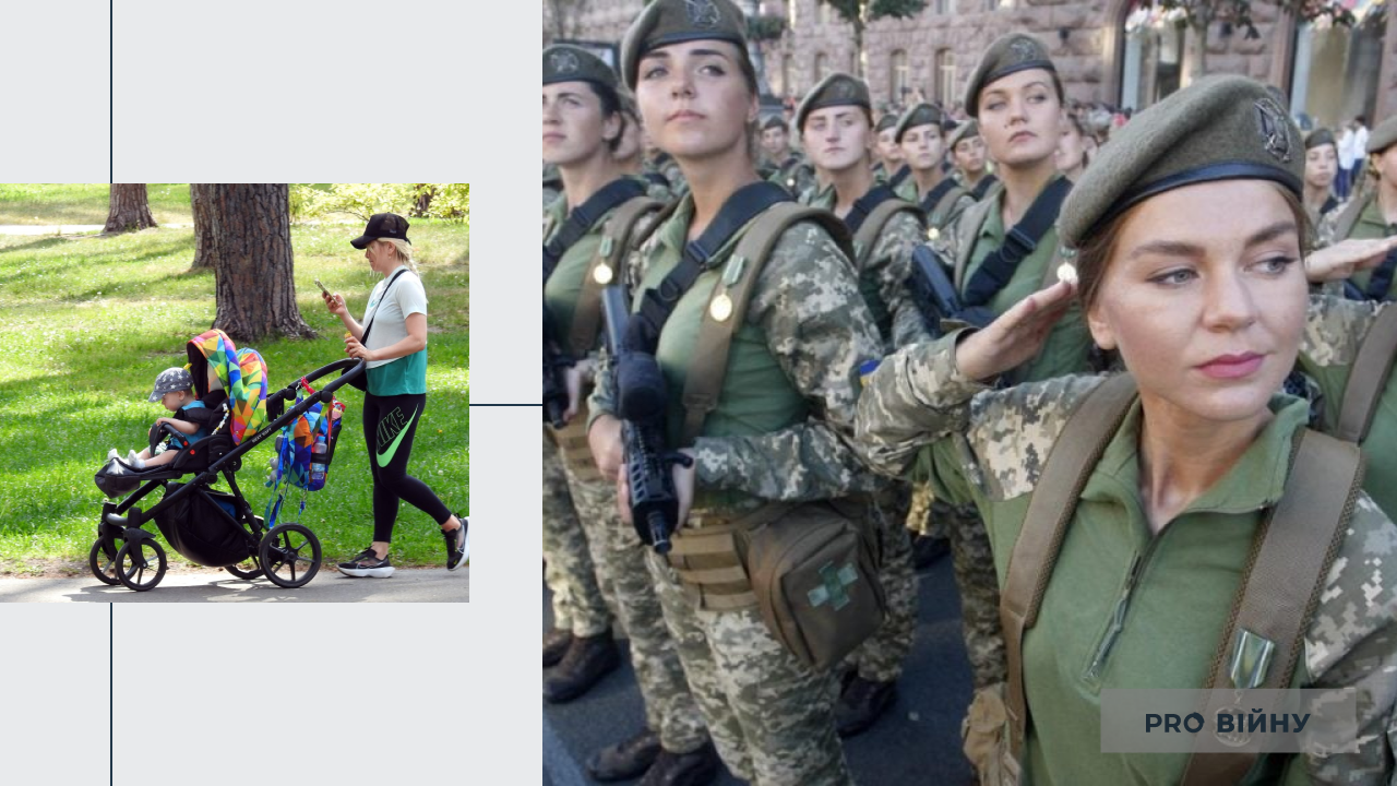 Фото: Міноборони, УНІАН. Колаж: Pro Війну