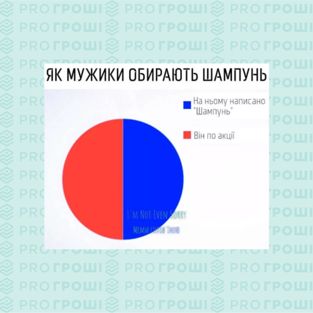  | Фото: Pro Гроші